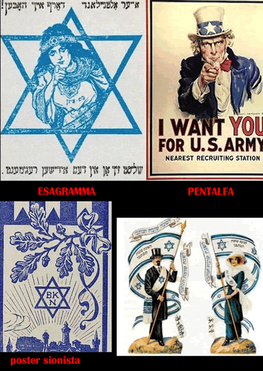 Risultati immagini per Talmudismo e sionismo